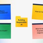 What is Responsible AI & How To Use