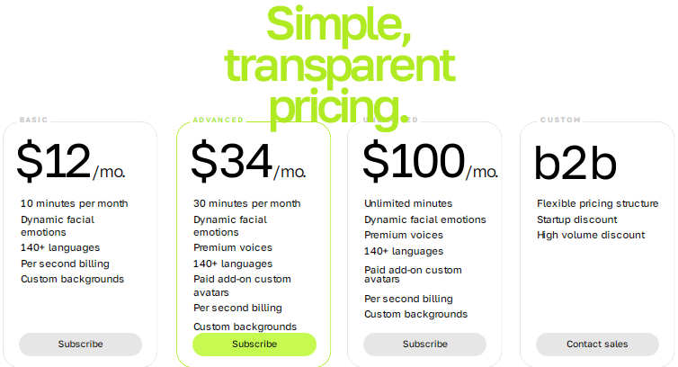 SpiritMe AI pricing