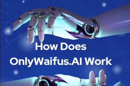 How Does OnlyWaifus.AI Work